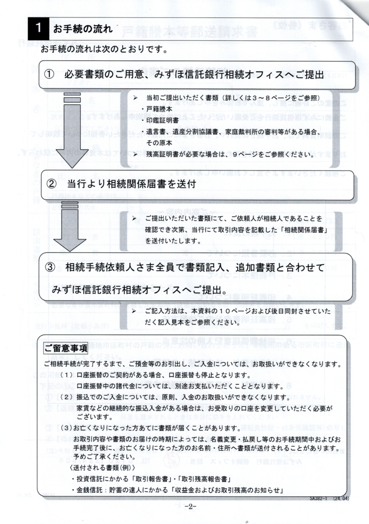 みずほ信託銀行・相続手続きの流れ・行政書士たかよしFP事務所