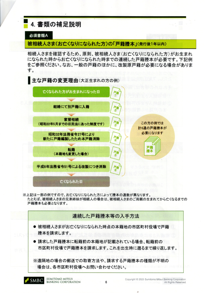 三井住友銀行・相続手続きの流れ・書類の補足説明・行政書士たかよしFP事務所