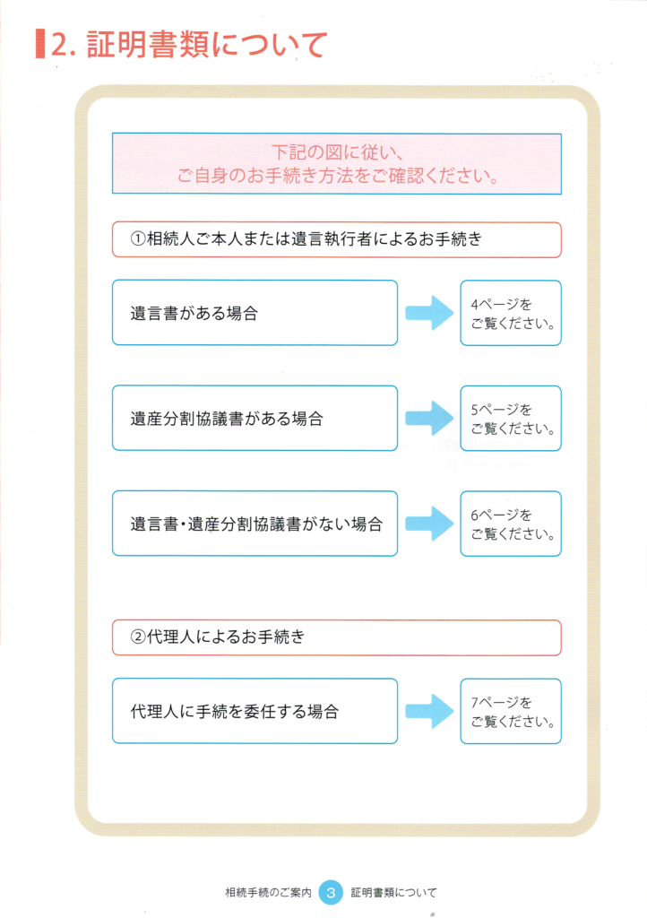 大和証券・相続手続きの流れ・証明書類について・行政書士たかよしFP事務所