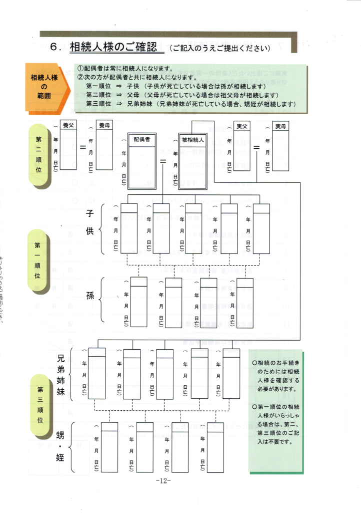 東京スター銀行・相続手続き・相続人様のご確認・行政書士たかよしFP事務所